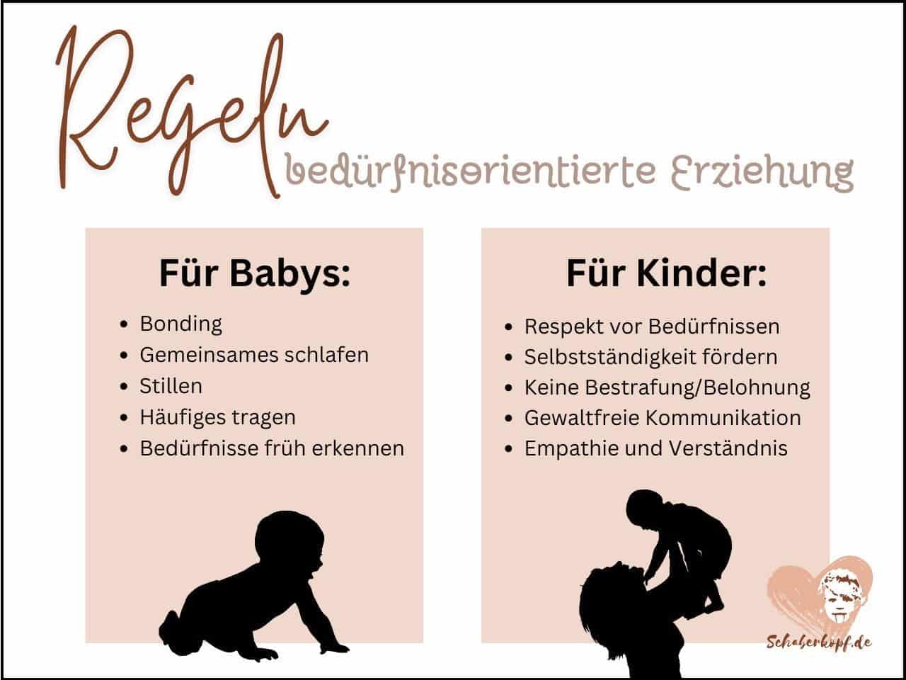 Bedürfnisorientierte Erziehung Regeln Kinder Babys